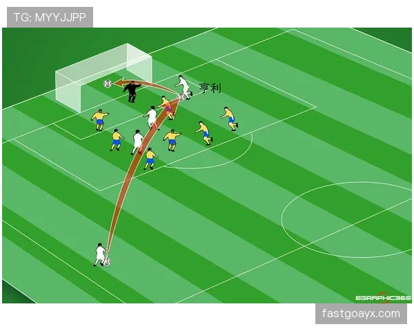 角球开出时真的不可能越位？足球规则一次讲清楚