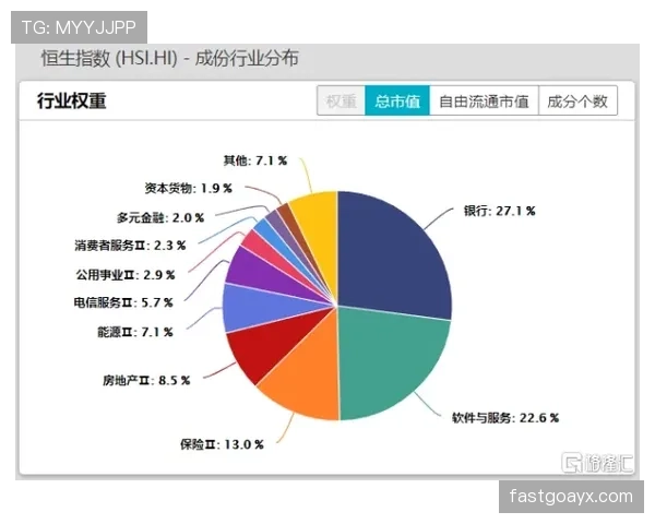 特里与维迪奇后防集中度转移及体系控制分化趋势